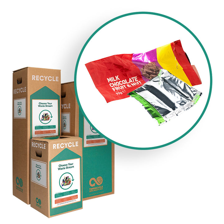 Candy and Snack Wrappers - Zero Waste Box™