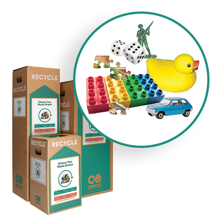 Recycle plastic packaging  Zero Waste Box™ by TerraCycle
