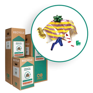 Wrapping Paper and Gift Waste - Zero Waste Box™
